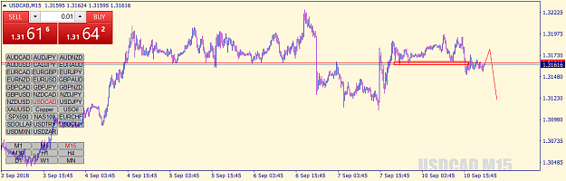 Click to Enlarge

Name: usdcad-m15-forex-capital-markets.png
Size: 39 KB