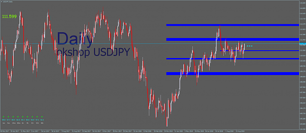 Click to Enlarge

Name: USDJPYDaily.png
Size: 78 KB