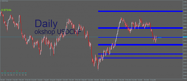 Click to Enlarge

Name: USDCHFDaily.png
Size: 67 KB
