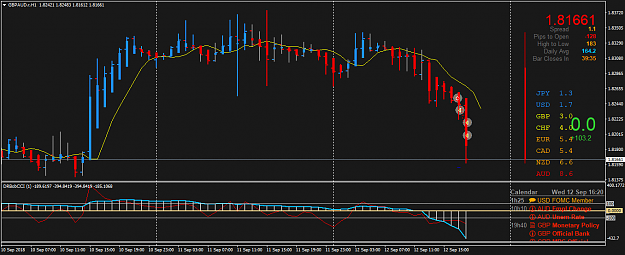 Click to Enlarge

Name: GBPAUD.rH1.png
Size: 48 KB
