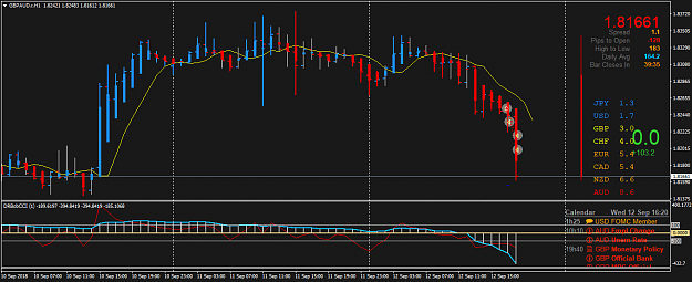 Click to Enlarge

Name: GBPAUD.rH1.png
Size: 48 KB