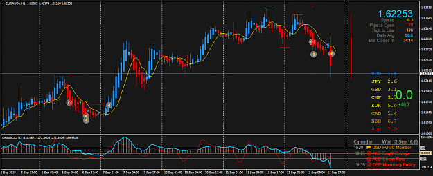 Click to Enlarge

Name: EURAUD.rH1.png
Size: 55 KB