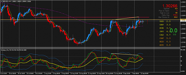 Click to Enlarge

Name: GBPUSD.rH4.png
Size: 56 KB
