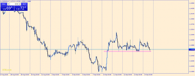 Click to Enlarge

Name: eurchf-h1-fxpro-financial-services.png
Size: 53 KB