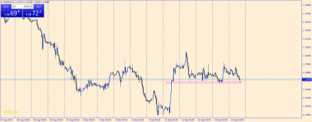 Click to Enlarge

Name: eurchf-h1-fxpro-financial-services.png
Size: 53 KB