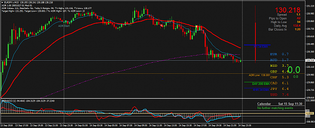 Click to Enlarge

Name: EURJPY.rM15.png
Size: 49 KB