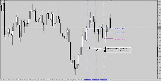 Click to Enlarge

Name: weekly opens.jpg
Size: 198 KB