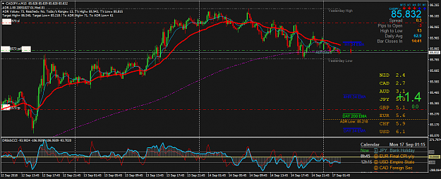 Click to Enlarge

Name: CADJPY.rM15.png
Size: 64 KB