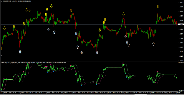 Click to Enlarge

Name: eu_m15_OBV_filtr.png
Size: 45 KB