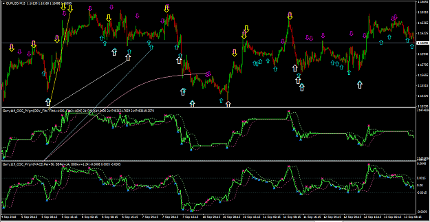 Click to Enlarge

Name: eu_m15_OBVf-MACD.png
Size: 62 KB