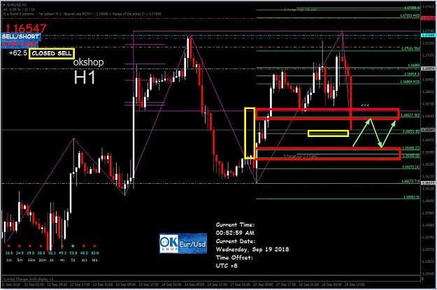 Click to Enlarge

Name: CLOSE SELL.jpg
Size: 247 KB