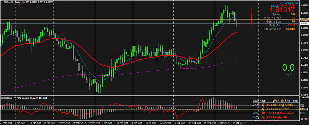 Click to Enlarge

Name: EURAUD.rDaily.png
Size: 54 KB