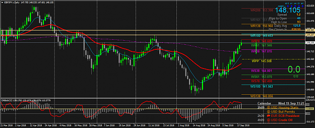 Click to Enlarge

Name: GBPJPY.rDaily.png
Size: 61 KB