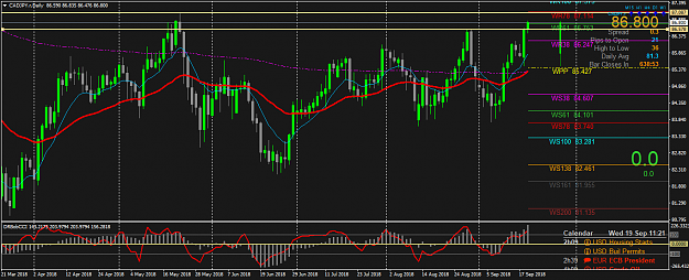 Click to Enlarge

Name: CADJPY.rDaily.png
Size: 66 KB