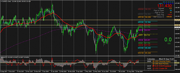 Click to Enlarge

Name: EURJPY.rDaily.png
Size: 72 KB
