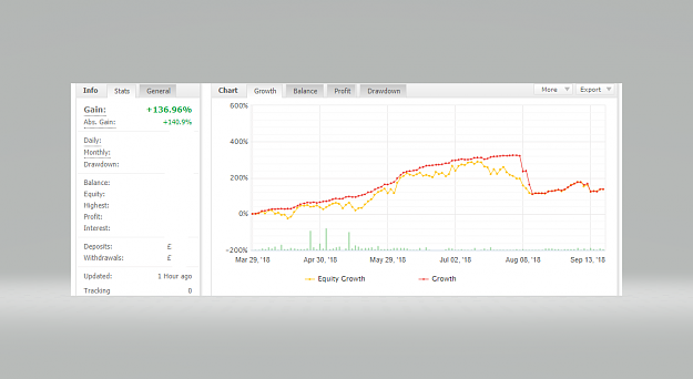 Click to Enlarge

Name: pips cruise.png
Size: 49 KB
