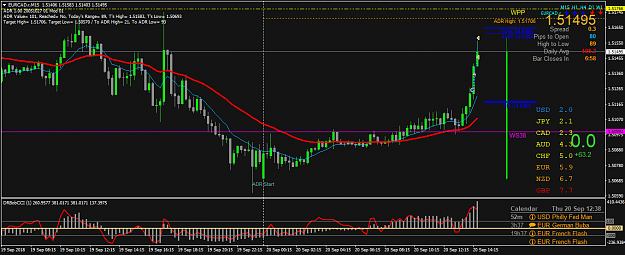 Click to Enlarge

Name: EURCAD.rM15.png
Size: 56 KB