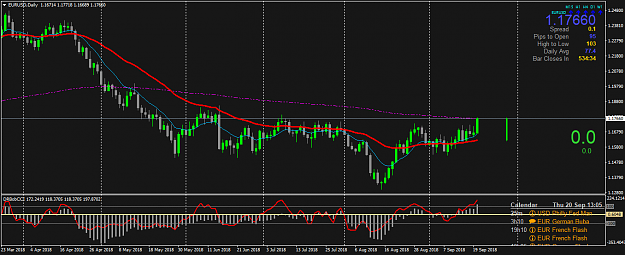 Click to Enlarge

Name: EURUSDDaily.png
Size: 47 KB