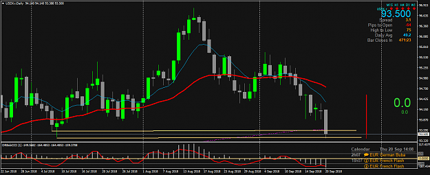 Click to Enlarge

Name: USDX.rDaily.png
Size: 49 KB