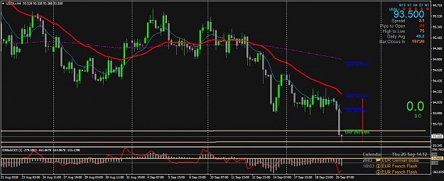 Click to Enlarge

Name: USDX.rH4.png
Size: 53 KB