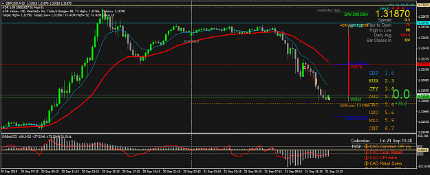 Click to Enlarge

Name: GBPUSDM15.png
Size: 54 KB