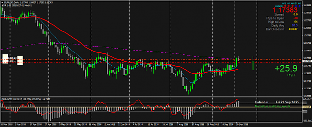 Click to Enlarge

Name: EURUSDDaily.png
Size: 48 KB