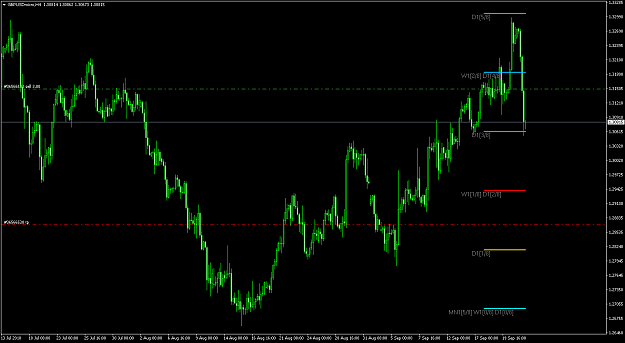 Click to Enlarge

Name: GBPUSDmicroH4.png
Size: 56 KB