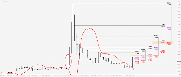 Click to Enlarge

Name: XRPWeekly.png
Size: 43 KB