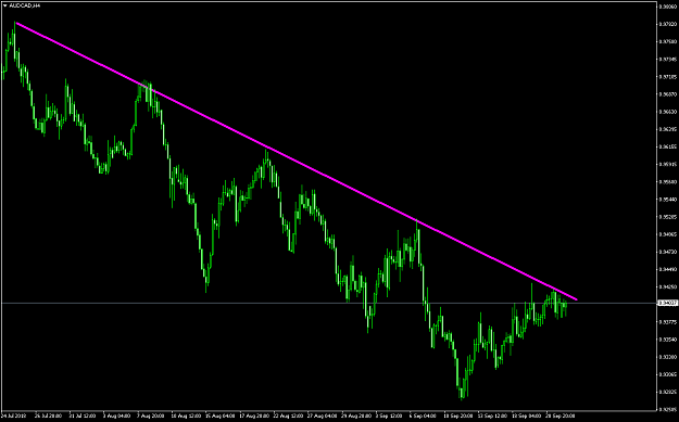 Click to Enlarge

Name: AUDCADH4.png
Size: 46 KB