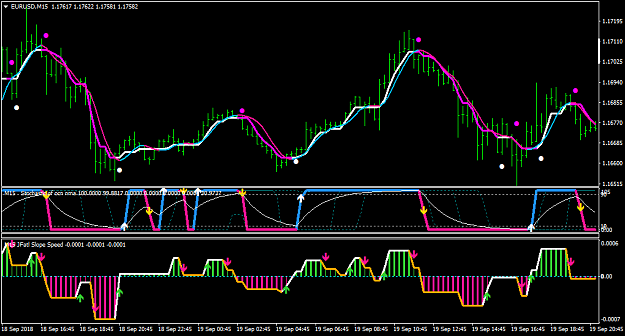 Click to Enlarge

Name: EURUSDM15.png
Size: 48 KB