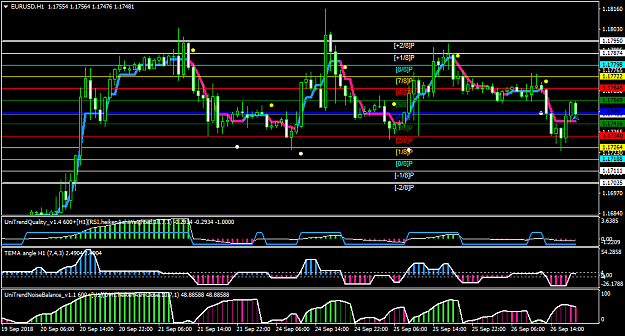 Click to Enlarge

Name: EURUSDH1-2.png
Size: 49 KB