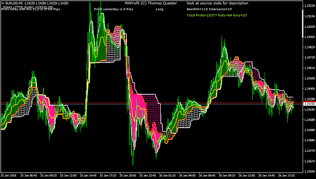 Click to Enlarge

Name: EURUSDM5.png
Size: 59 KB