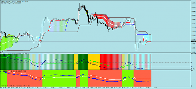 Click to Enlarge

Name: EURUSDM30.png
Size: 61 KB
