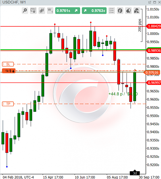 Click to Enlarge

Name: chf.png
Size: 109 KB