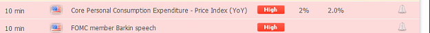 Click to Enlarge

Name: fomc.png
Size: 9 KB