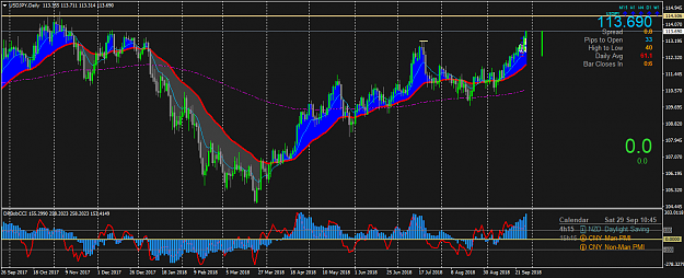 Click to Enlarge

Name: USDJPYDaily.png
Size: 66 KB