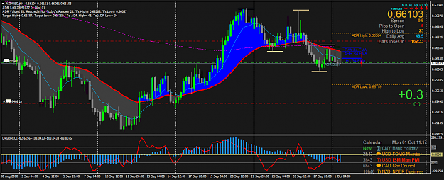 Click to Enlarge

Name: NZDUSDH4.png
Size: 68 KB