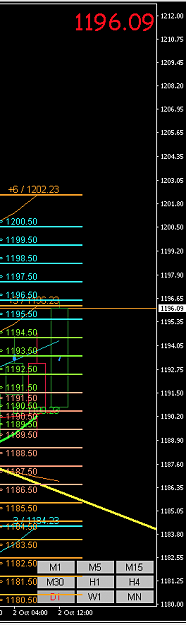 Click to Enlarge

Name: gold20181002_04.png
Size: 24 KB