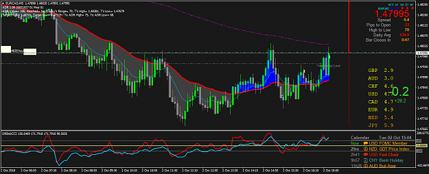 Click to Enlarge

Name: EURCADM5.png
Size: 66 KB