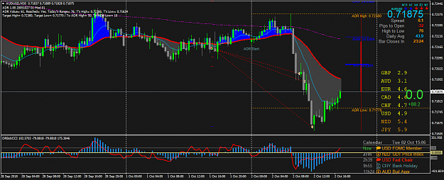 Click to Enlarge

Name: AUDUSDM30.png
Size: 63 KB