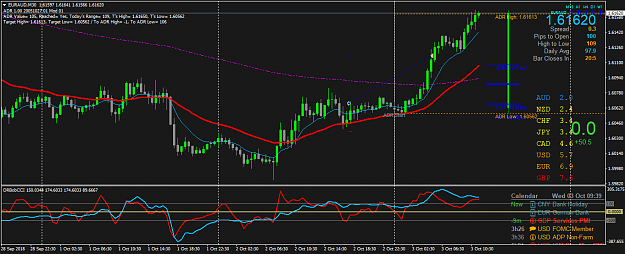 Click to Enlarge

Name: EURAUDM30.png
Size: 61 KB