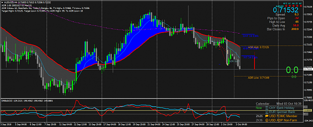 Click to Enlarge

Name: AUDUSDH4.png
Size: 64 KB