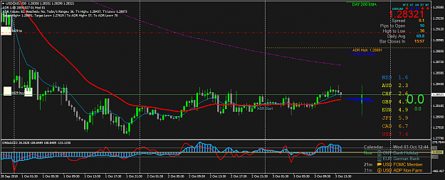 Click to Enlarge

Name: USDCADM30.png
Size: 57 KB