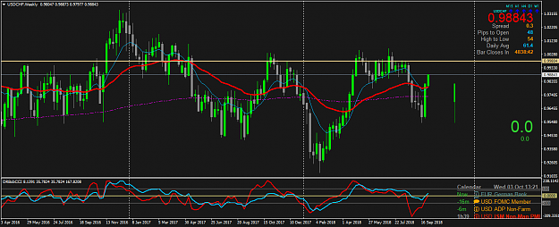 Click to Enlarge

Name: USDCHFWeekly.png
Size: 61 KB