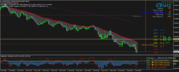 Click to Enlarge

Name: AUDCADM5.png
Size: 56 KB