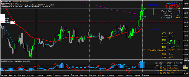 Click to Enlarge

Name: USDCADM30.png
Size: 65 KB