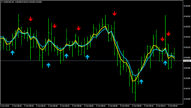 Click to Enlarge

Name: AUDCADM1.png
Size: 42 KB