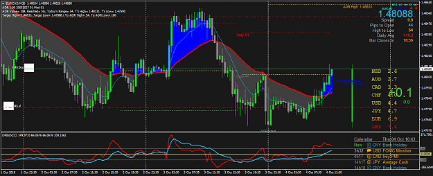 Click to Enlarge

Name: EURCADM30.png
Size: 72 KB
