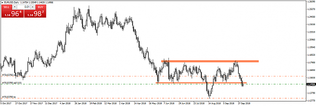 Click to Enlarge

Name: eurusd-d1-trading-point-of.png
Size: 35 KB