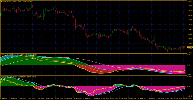 Click to Enlarge

Name: macd by 2.png
Size: 51 KB